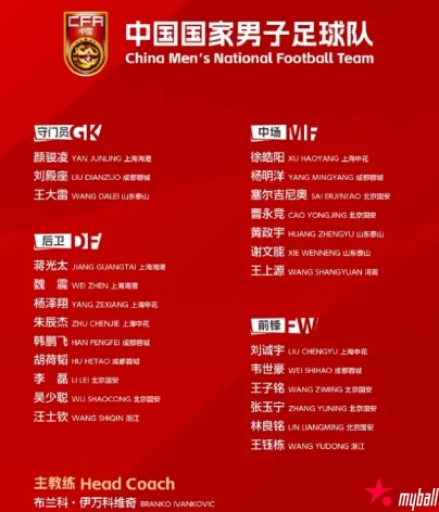 大发体育-国足出征印尼25人大名单:韦世豪张玉宁领衔,大发助力你的致富之路!