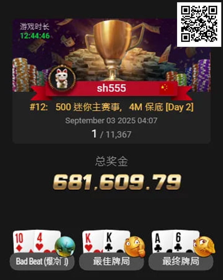 【EV扑克】国人首条金手链出炉！恭喜中国选手宋辉赢得线上WSOP迷你主赛冠军，奖励68W刀！