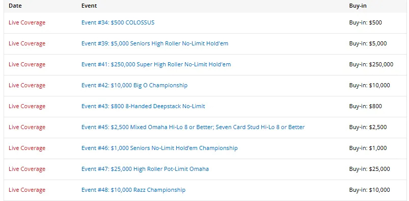 【EV扑克】2026 WSOP Day21|19位中国选手入圈,杨崇贤成最大赢家!