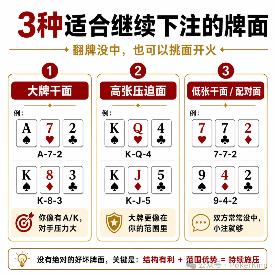 【EV扑克】翻牌没中怎么办?先别急着过牌,学会这三招