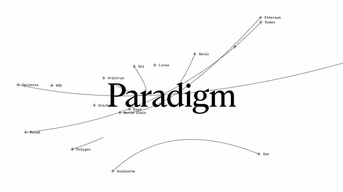 Paradigm 上线 RSI 模拟游戏:当经济学论文变成可交互的 AI 进化实验室