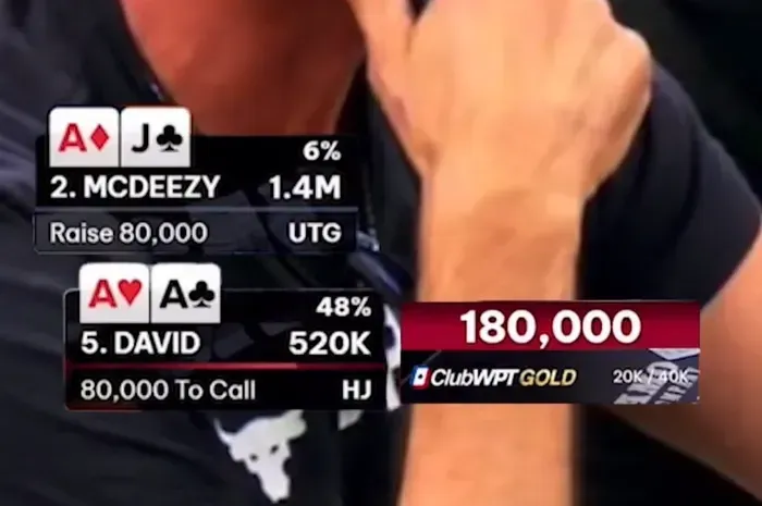 【EV扑克】口袋A在翻前直接被判作废?这种失误太致命